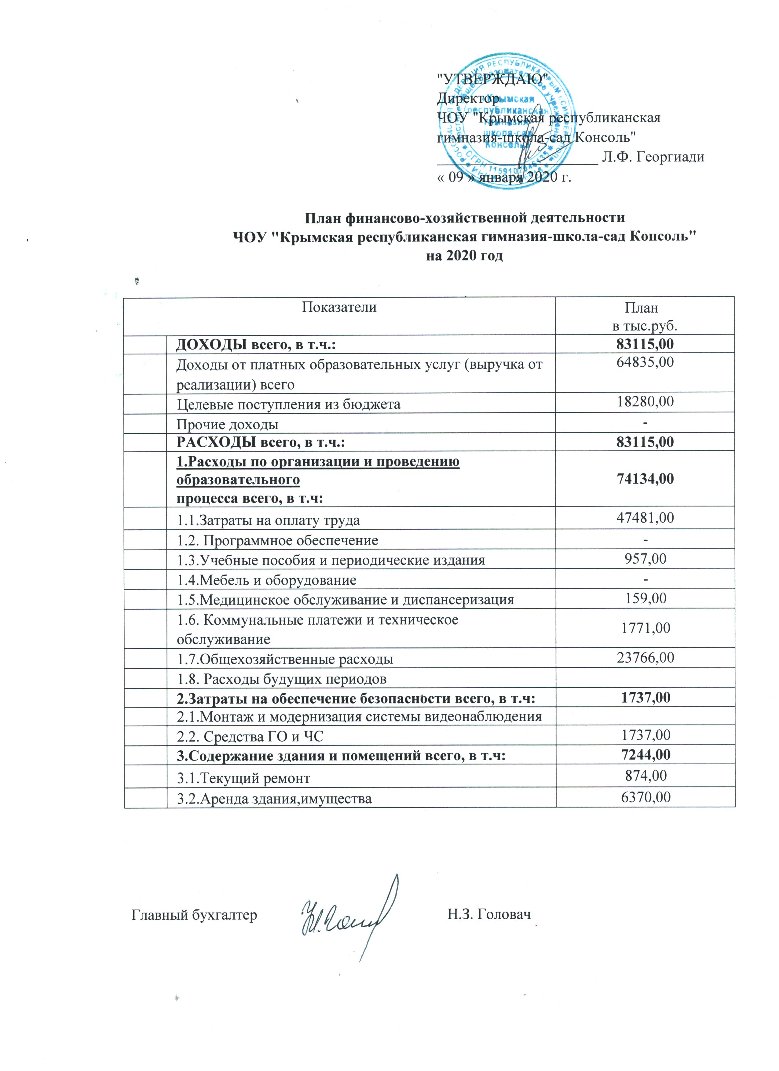 Дипломная работа: Финансово-хозяйственная деятельность МУП Электросеть